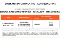 Izdebki 4.06.’24 spotkanie nt. budowy gazociągu