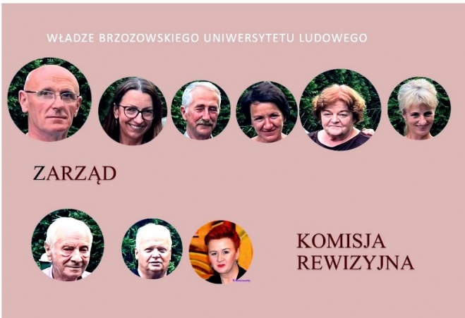 Władze