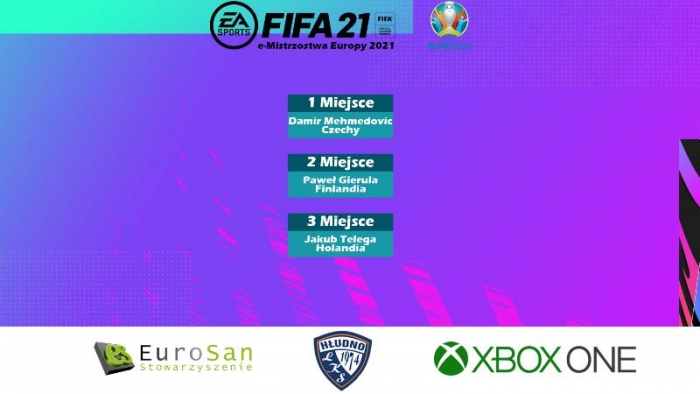  E-Mistrzostwa Europy, FIFA 21